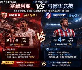 西甲：塞维利亚vs马竞，马竞分心大轮换，塞维利亚新帅主场首秀！